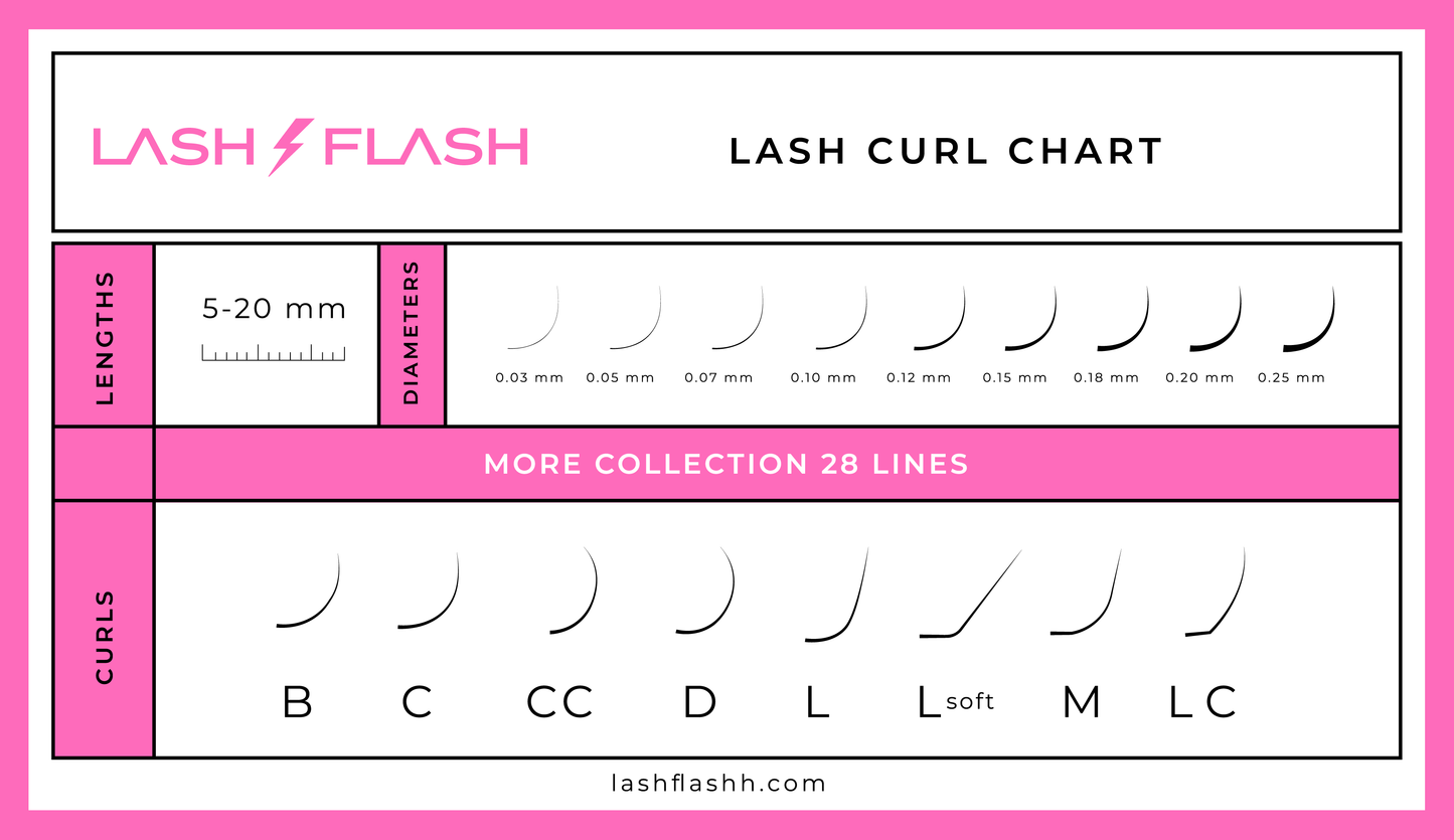 MORE 28 LINES BLACK Eyelash Extensions | MIXED LENGHT TRAY